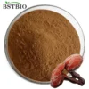 Reishi Mushroom Extract