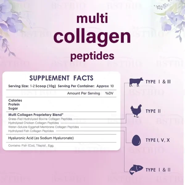 Collagen Peptides Powder - 画像 (2)