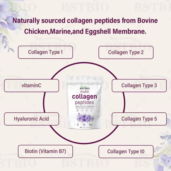 Collagen Peptides Powder - 画像 (4)